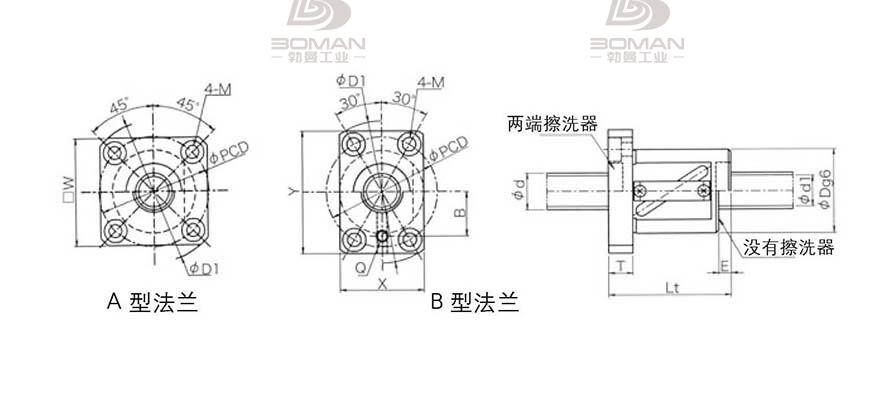 KURODA GR1515AS-BALR 黑田丝杆上海代理商