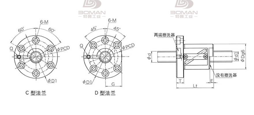 KURODA GR3206DS-DALR 黑田精工丝杆规格说明