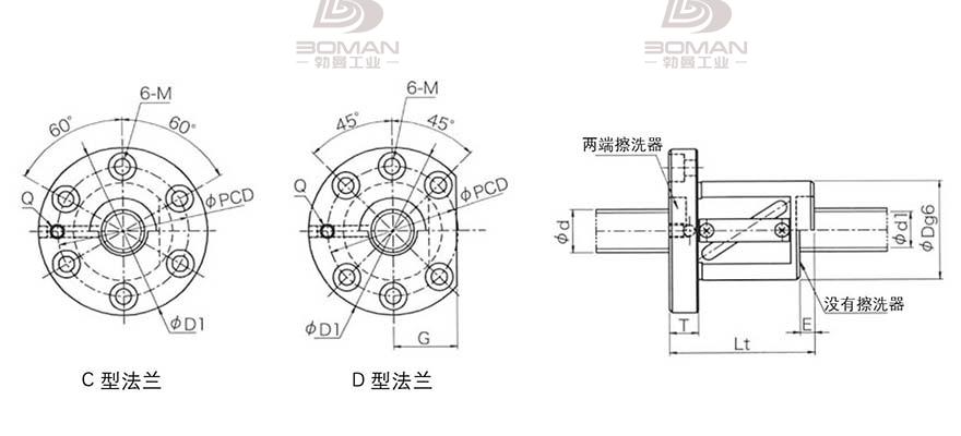 KURODA GR4505BS-DAPR 日本黑田滚珠丝杠型号规格
