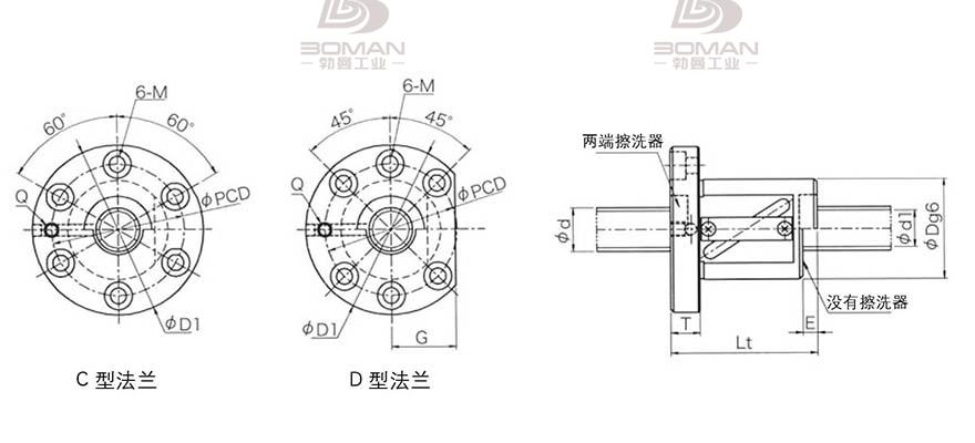 KURODA GR7010FS-DAPR 黑田丝杆上海代理商