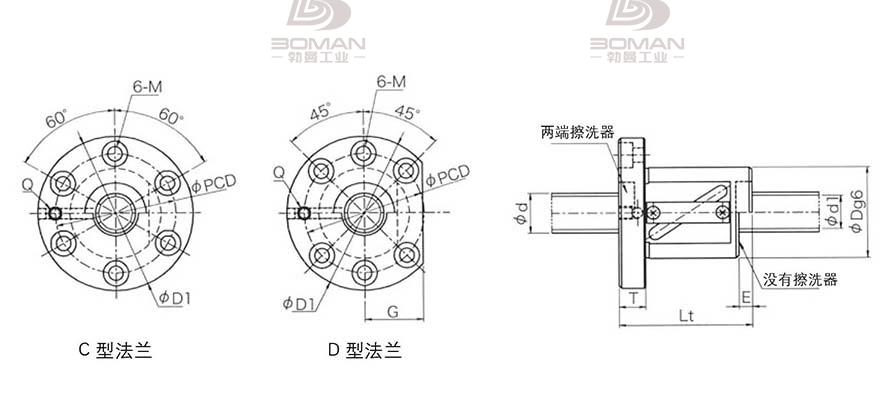 KURODA GR8012ES-CAPR 日本黑田精工丝杠钢珠安装方法