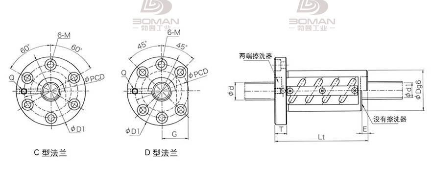 KURODA GR3206DT-CALR 黑田精工丝杆规格说明