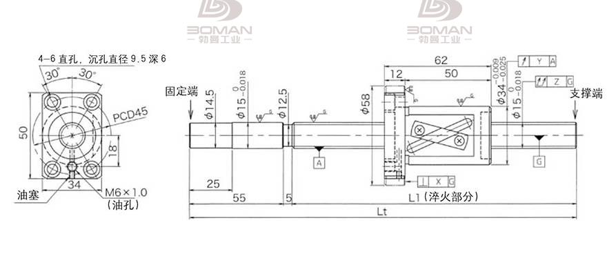 KURODA GG1520AS-BALR-1100A 黑田精工丝杆评测