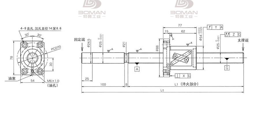 KURODA GG2525AS-BALR-1520A 黑田kuroda产品