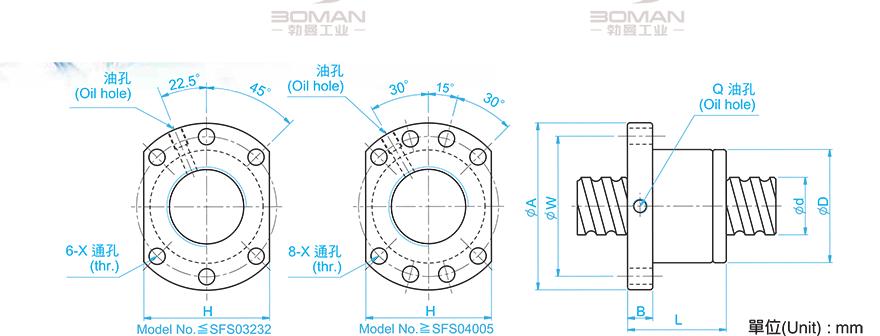 TBI SFS01610-2.8 tbi研磨滚珠丝杆sfi4010