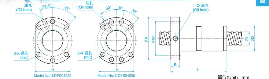 TBI DFS01610-2.8 tbi丝杆轴承座尺寸