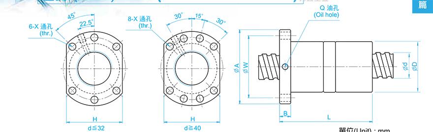 TBI DFU01604-4 tbi滚珠丝杠安装方法