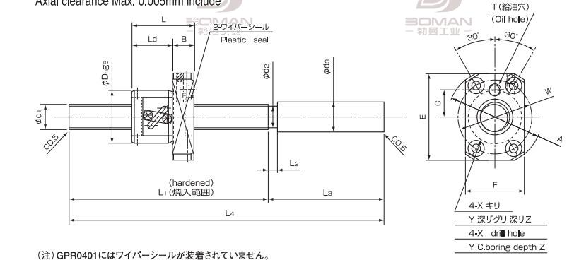 ISSOKU GPR0802RC3T-160 issoku丝杆是什么品牌