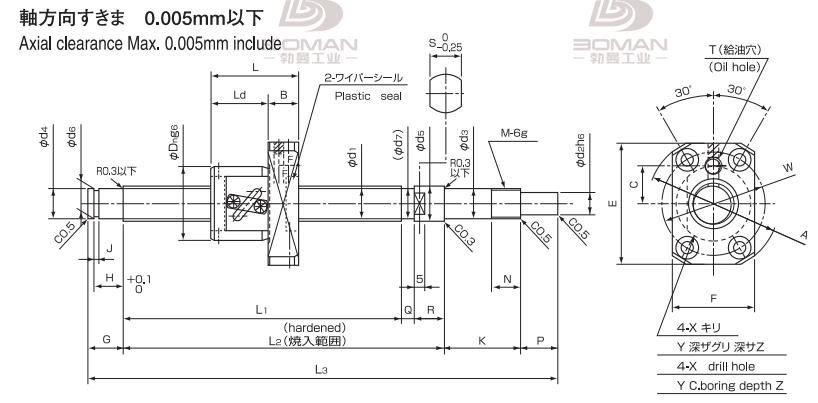 ISSOKU BSP0602RC3T-154 issoku丝杆是哪里生产的