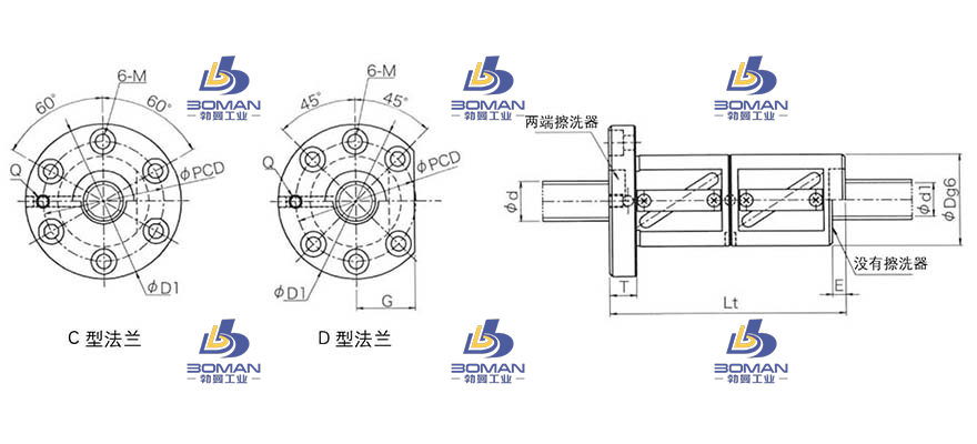 GR5008FD-CAPR