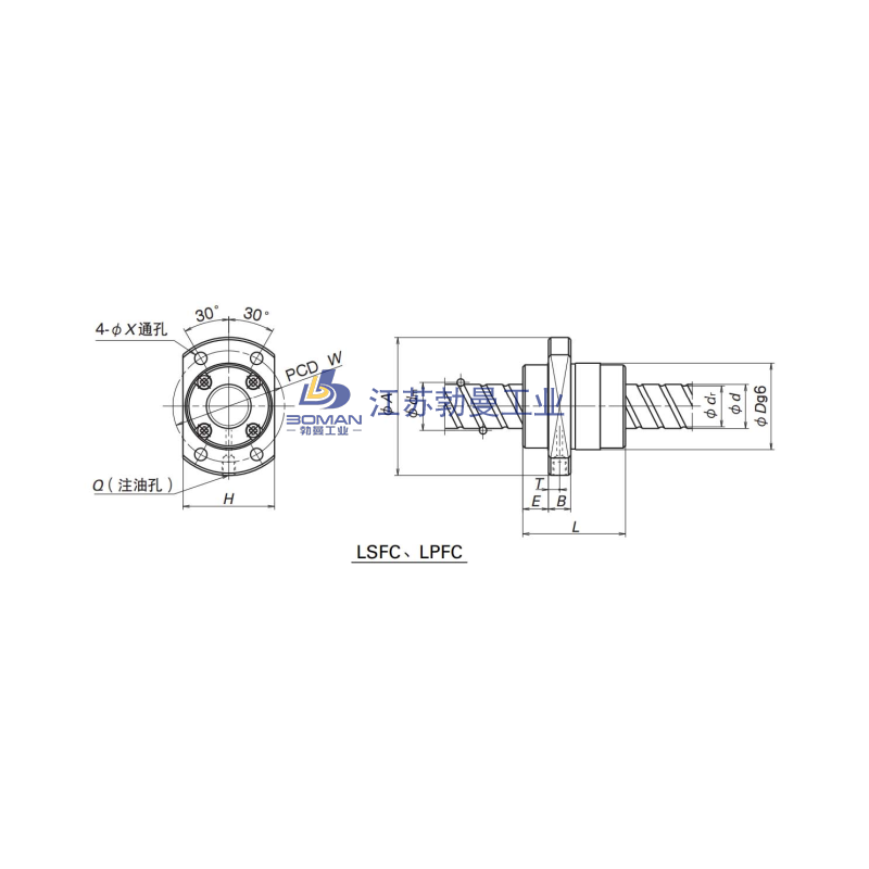 NSK USFC2550-6